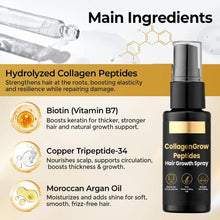 Collagen Grow Hair Restore Spray 50ml Each (Pack of 2)