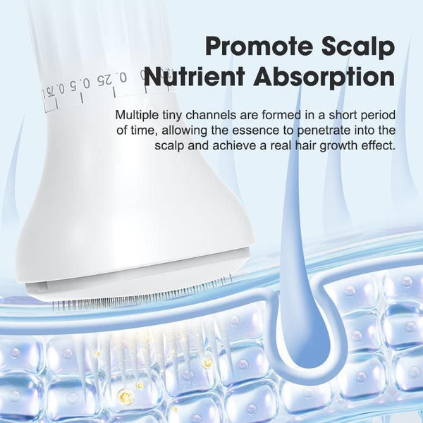 Hydra Derma System